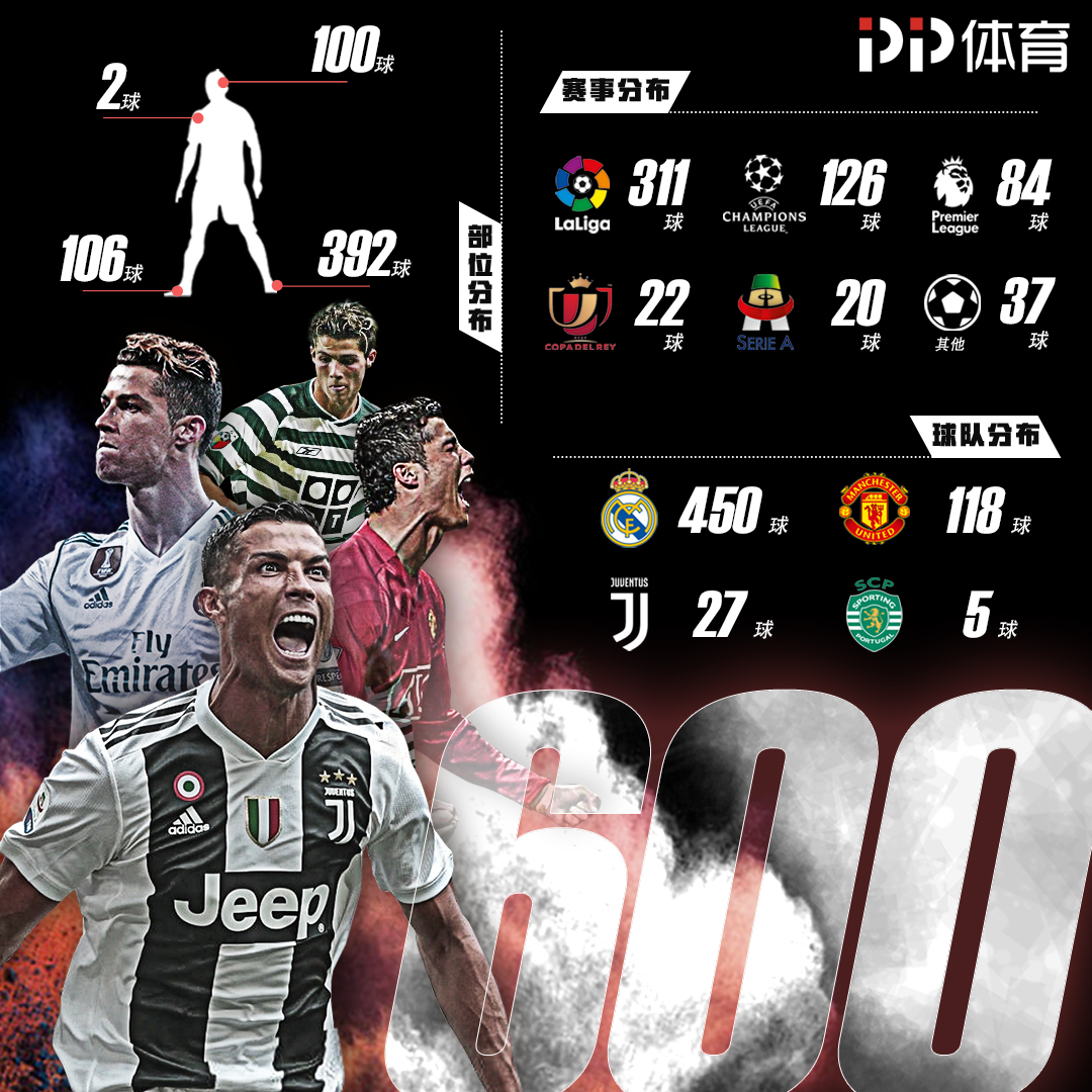 旧金山巨人在 2014 年完成五年内三度夺冠，王牌投手邦加纳展现季后赛不败神话